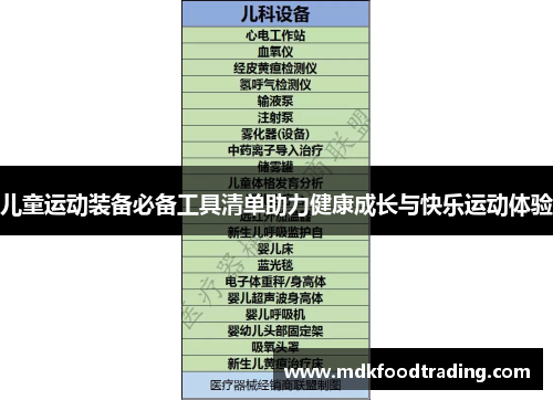 儿童运动装备必备工具清单助力健康成长与快乐运动体验